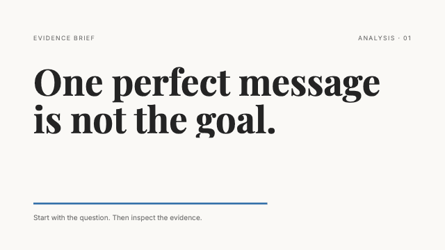 Contrarian angle product marketing video example