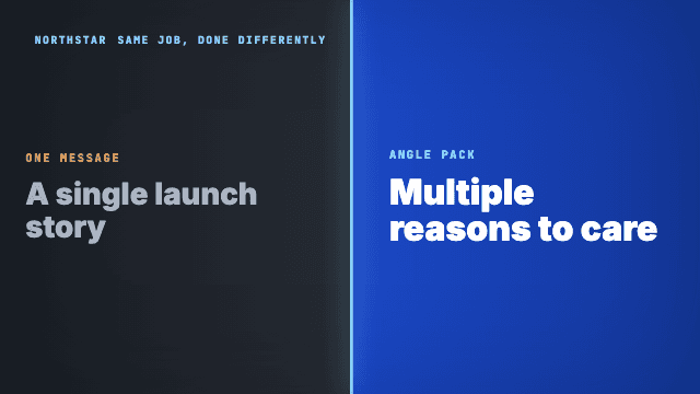 Before After product marketing angle video preview