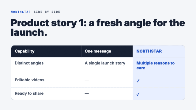 Competitive Matrix product marketing angle video preview