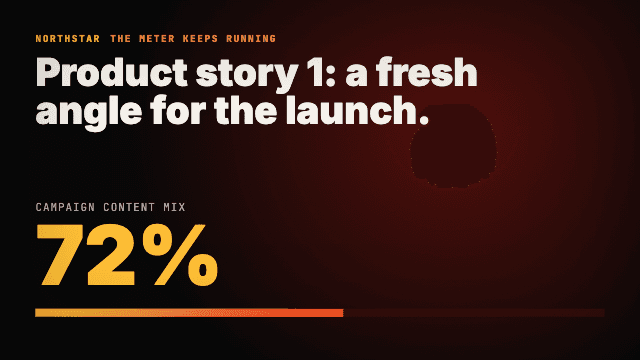 Cost Of Inaction product marketing angle video preview
