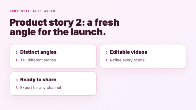 FAQ product marketing angle video preview