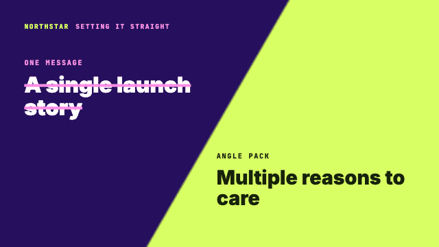 Myth Busting product marketing angle video preview