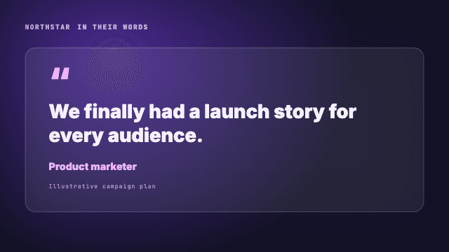 Social Proof product marketing angle video preview